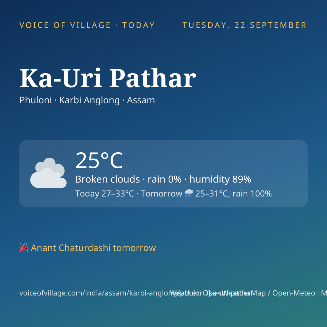Ka-Uri Pathar today