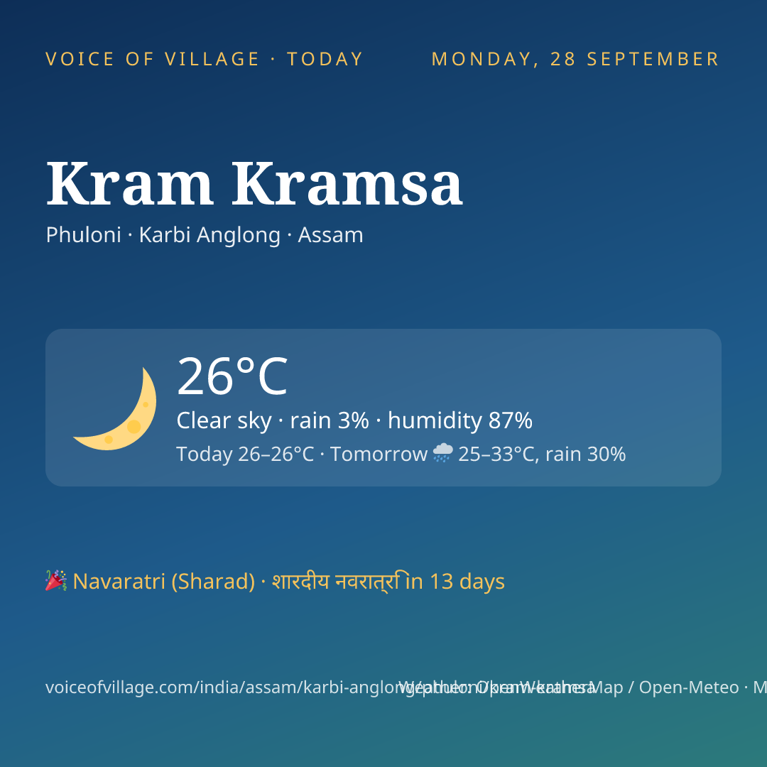 Kram Kramsa today