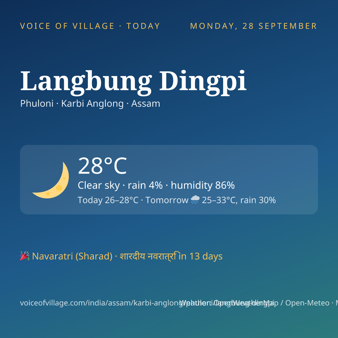 Langbung Dingpi today