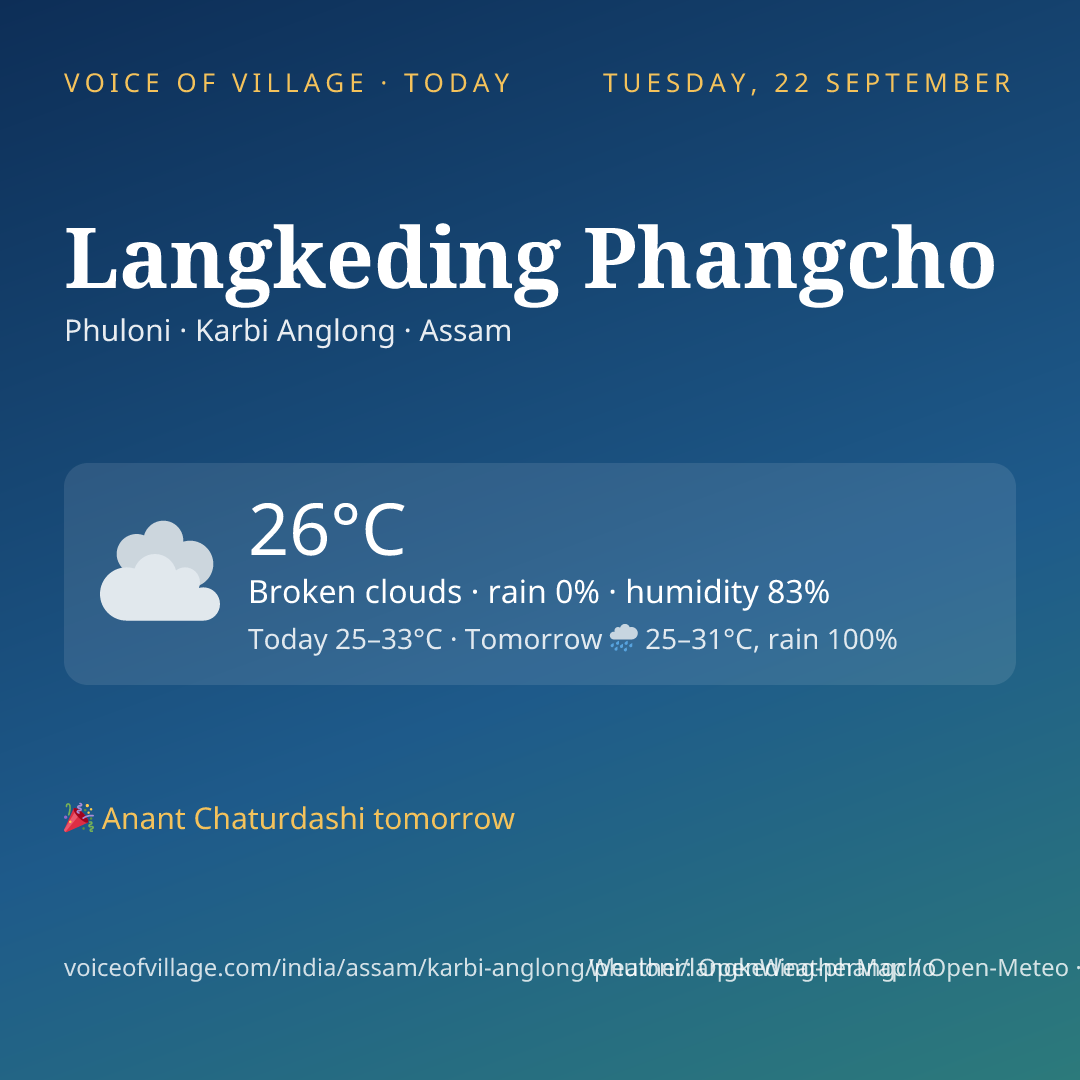Langkeding Phangcho today