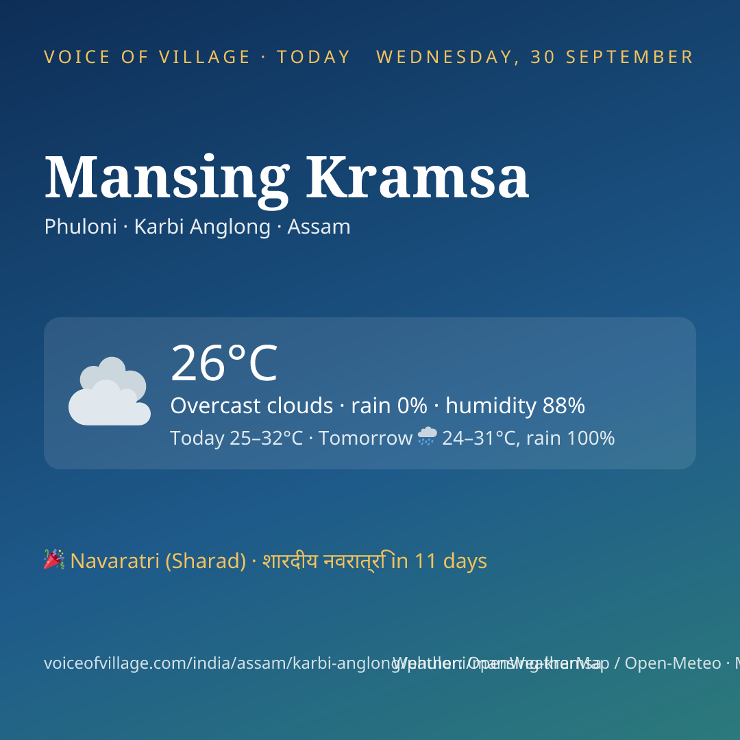 Mansing Kramsa today