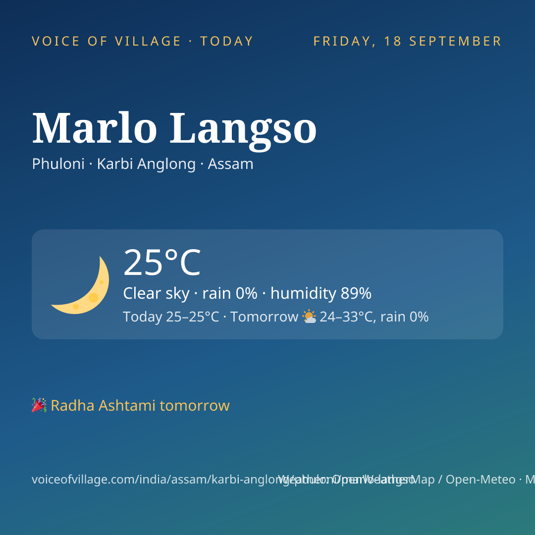 Marlo Langso today