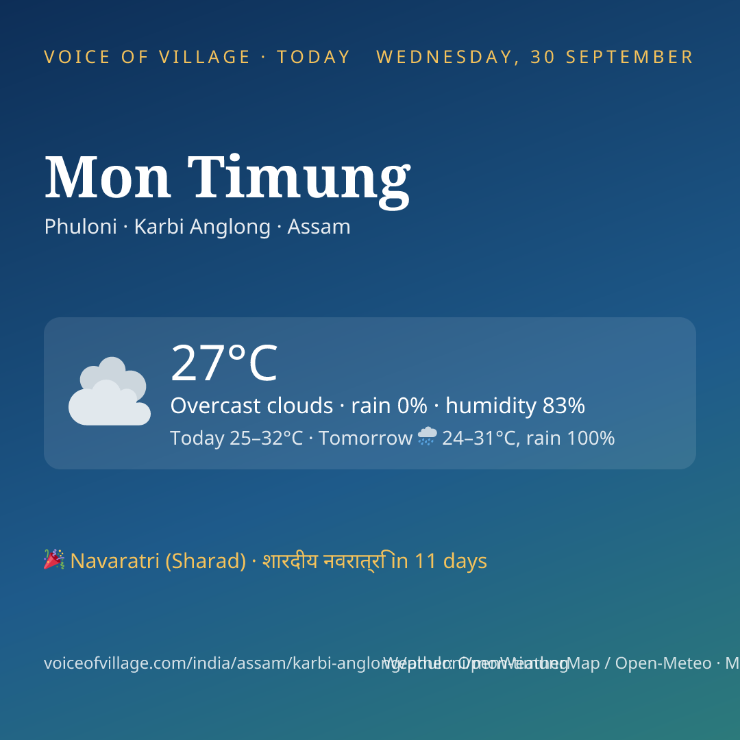 Mon Timung today