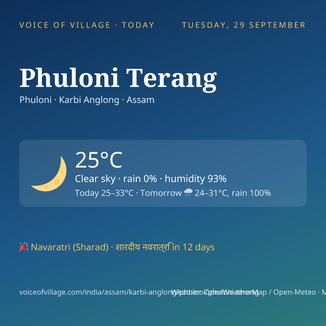 Phuloni Terang today