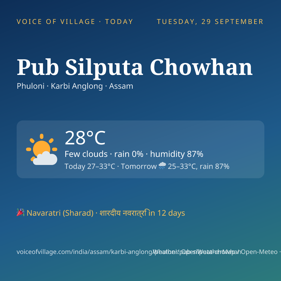 Pub Silputa Chowhan today