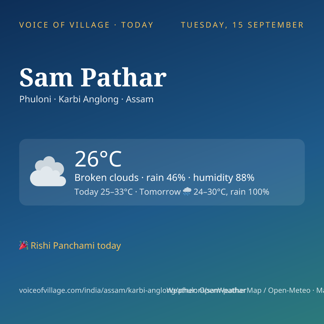 Sam Pathar today