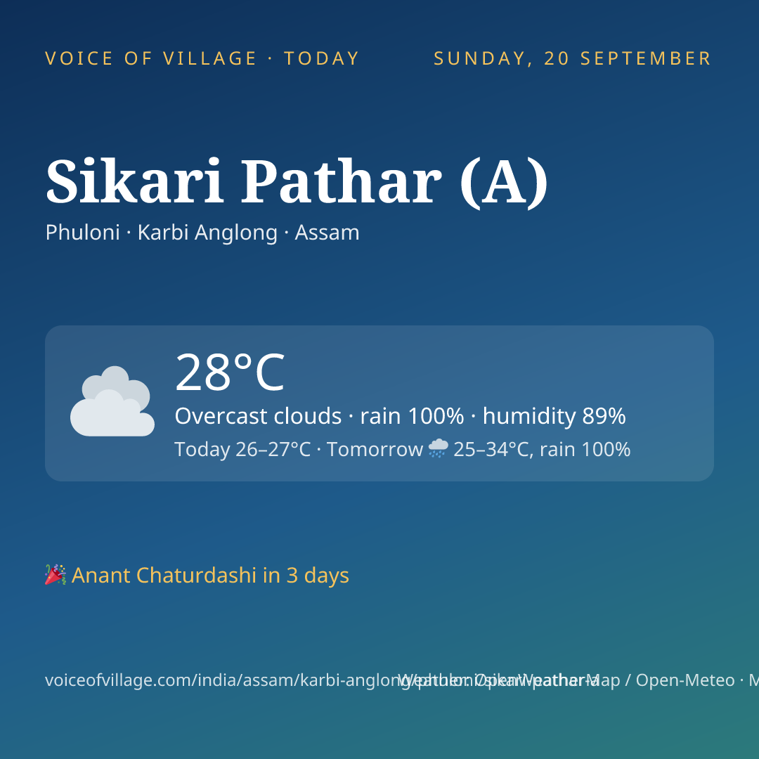 Sikari Pathar (A) today
