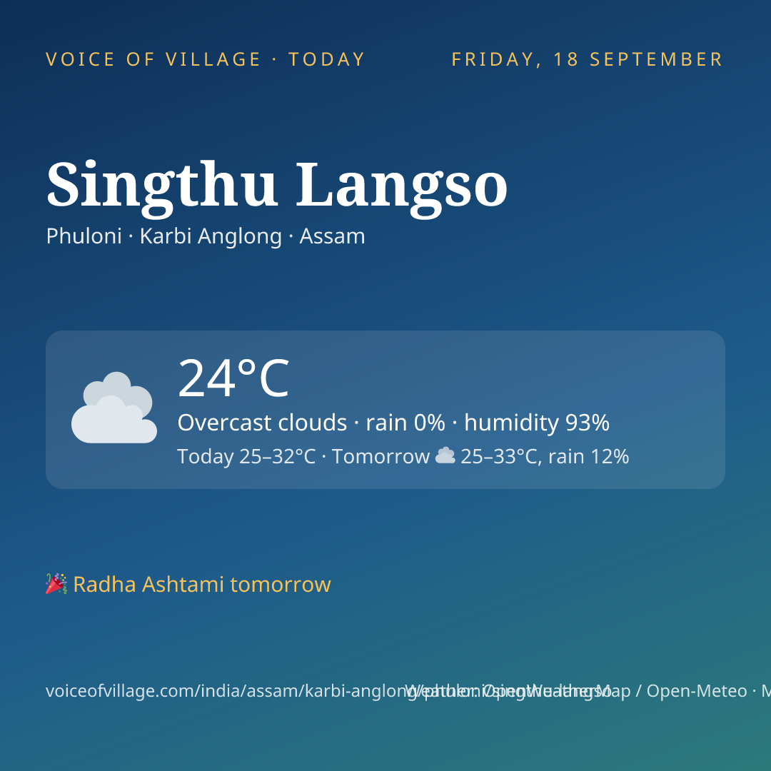 Singthu Langso today