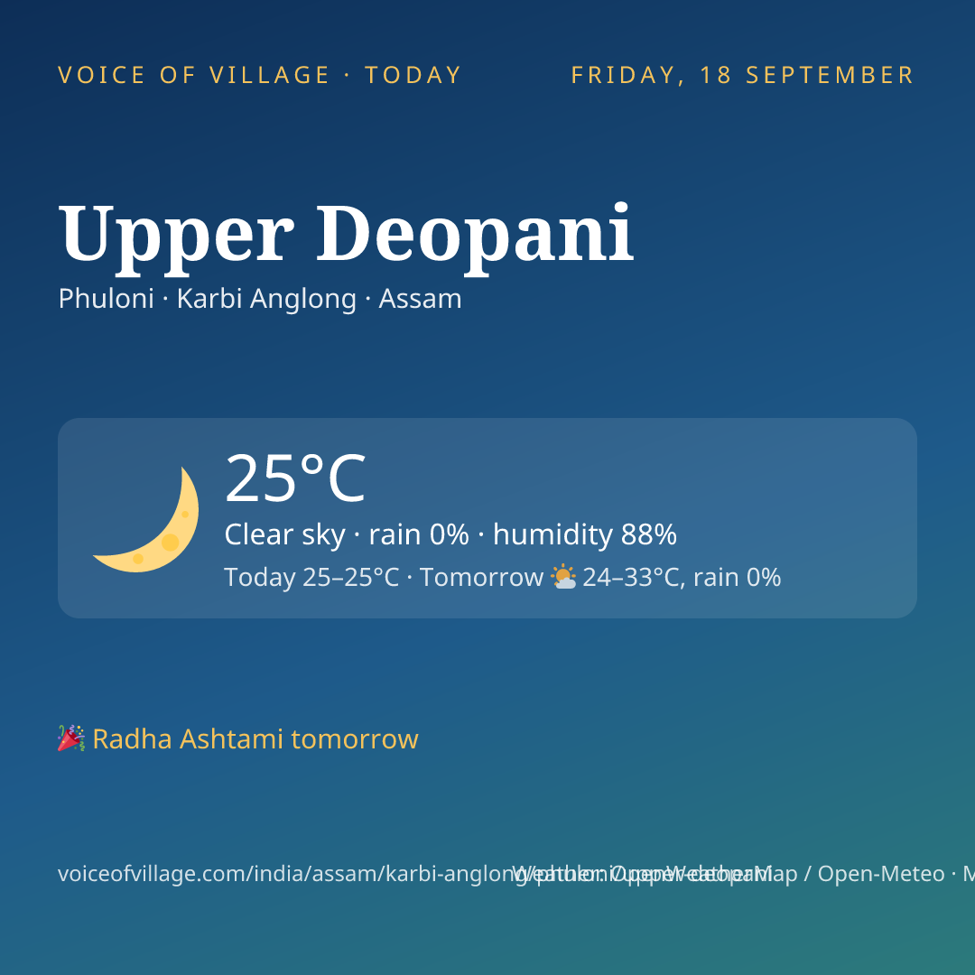 Upper Deopani today