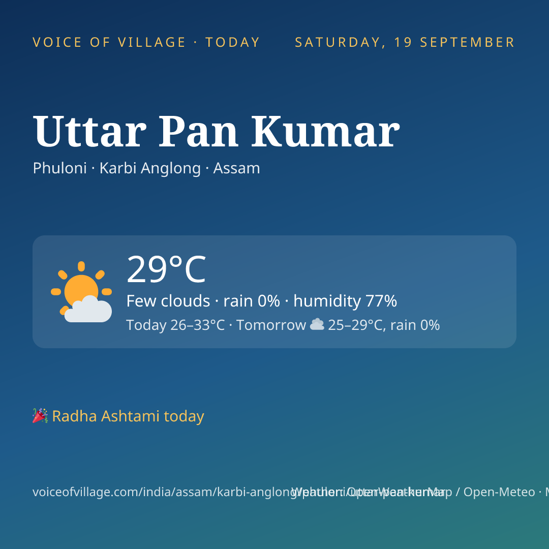 Uttar Pan Kumar today