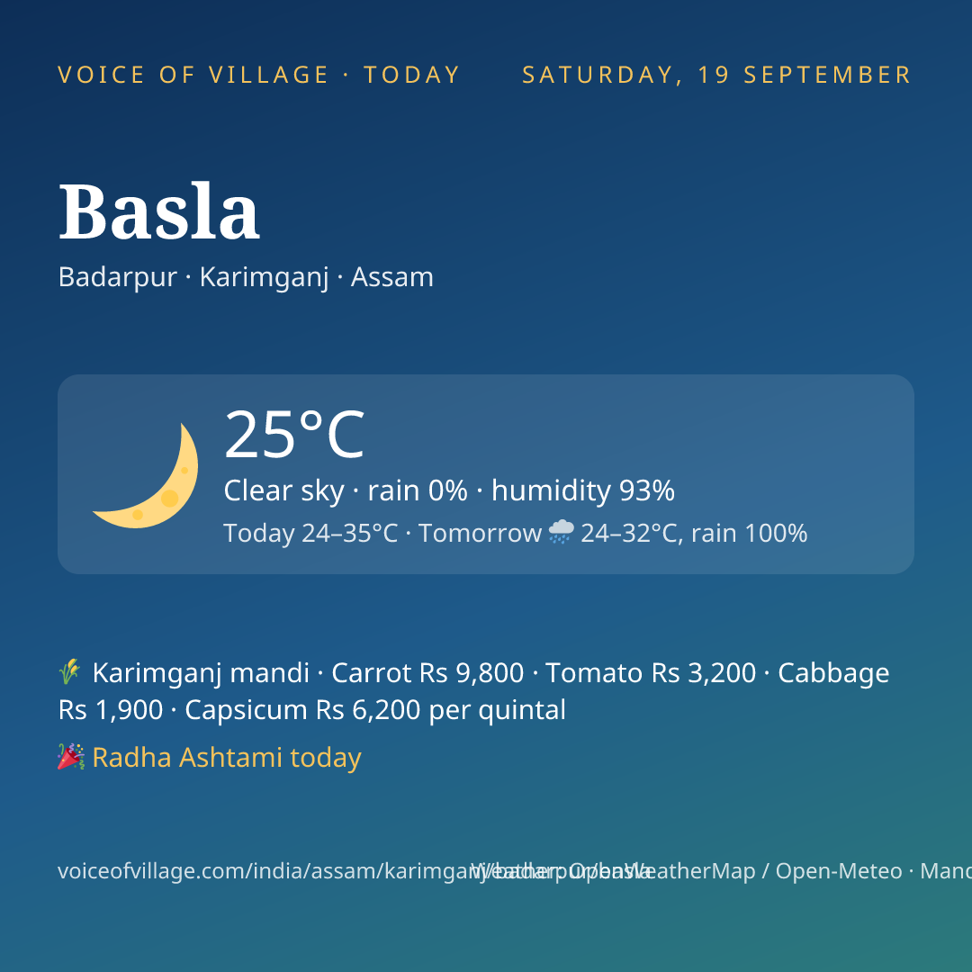 Basla today