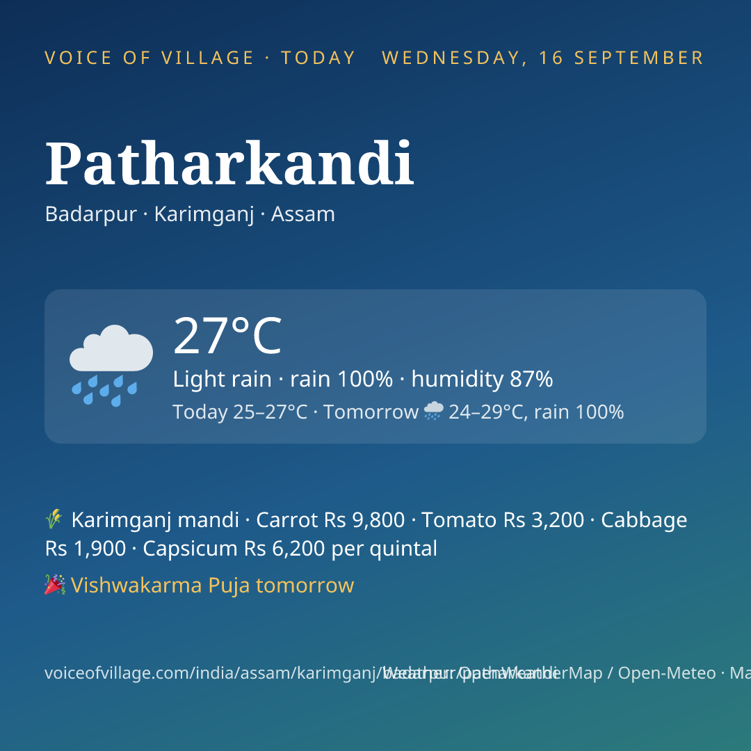 Patharkandi today