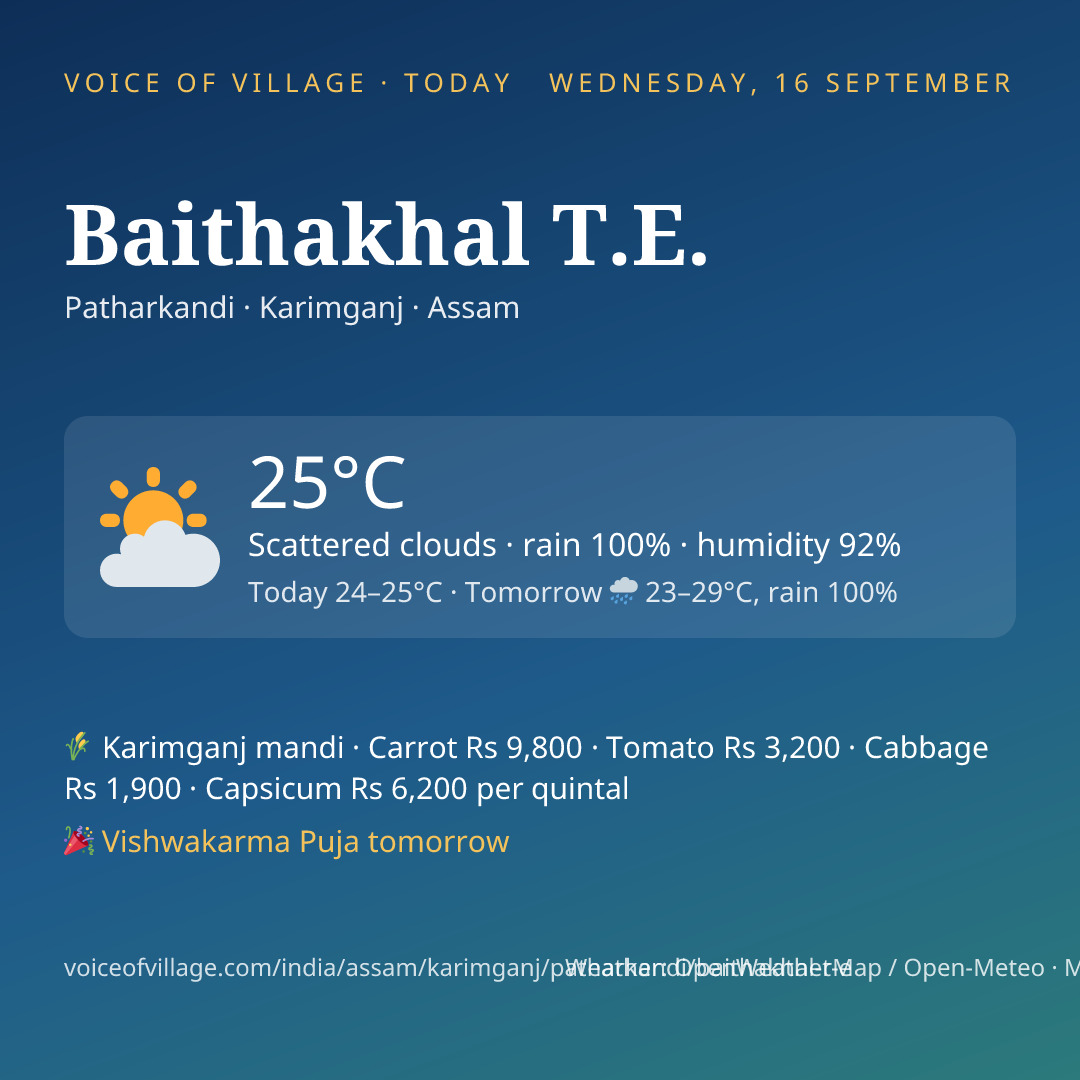 Baithakhal T.E. today