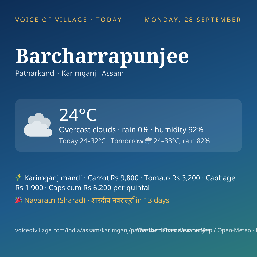 Barcharrapunjee today