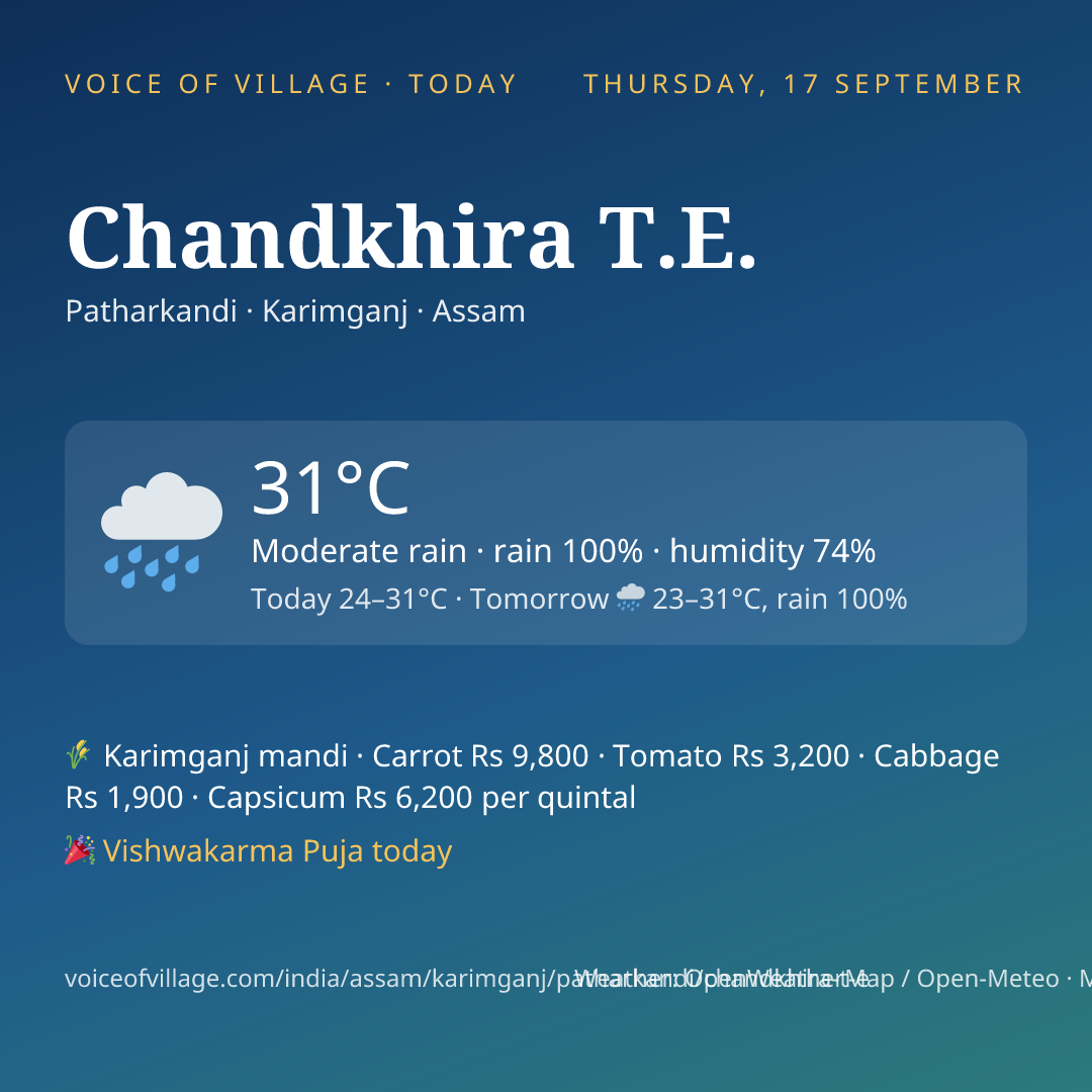 Chandkhira T.E. today