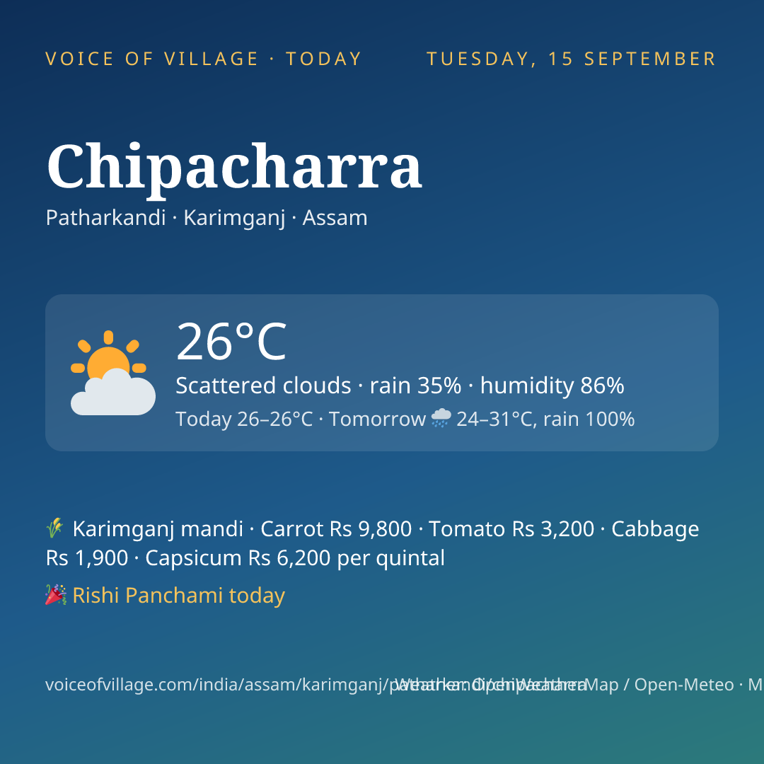 Chipacharra today