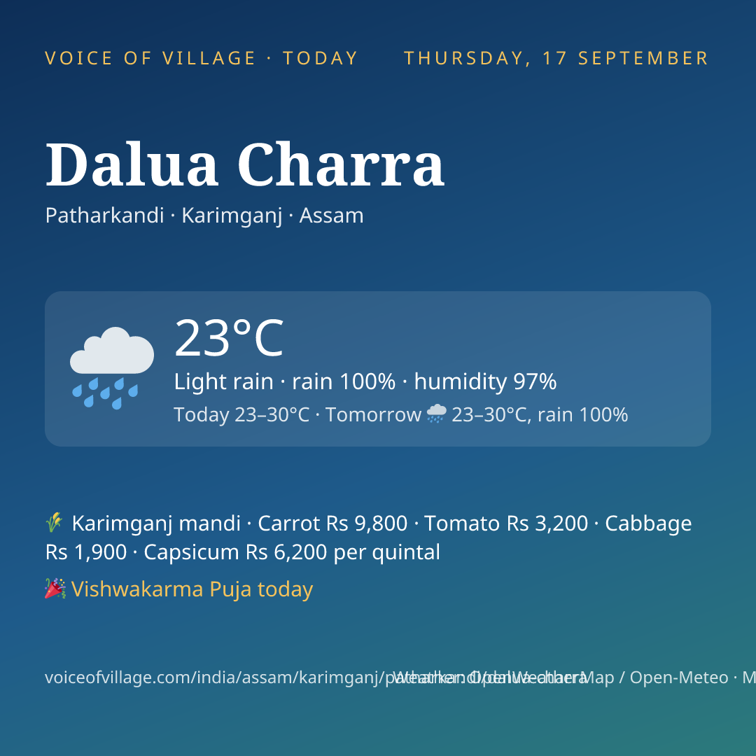 Dalua Charra today