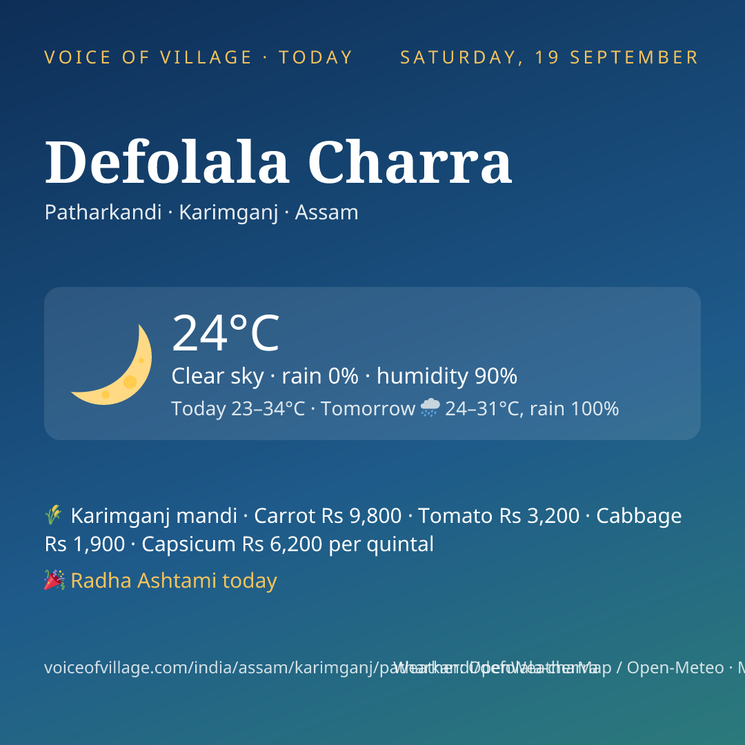 Defolala Charra today