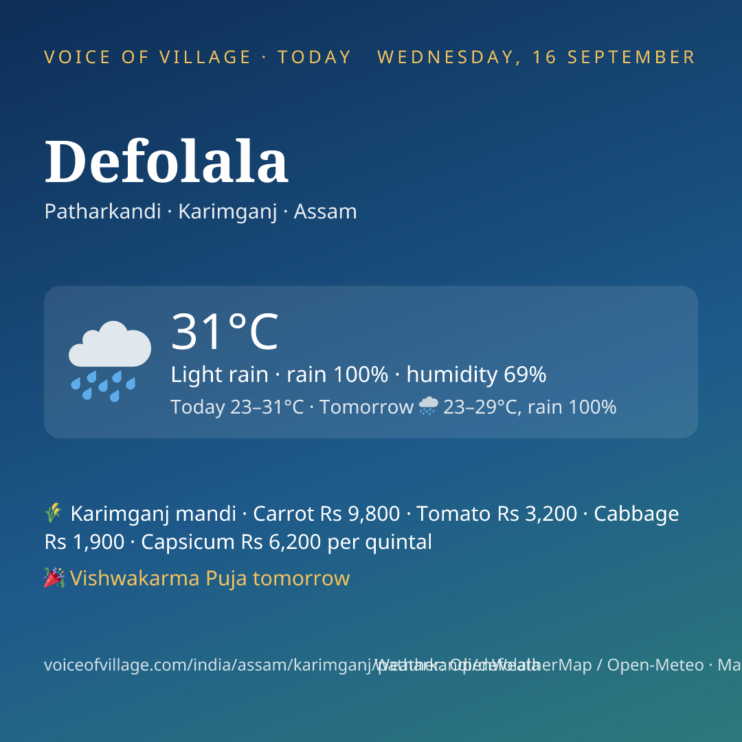 Defolala today
