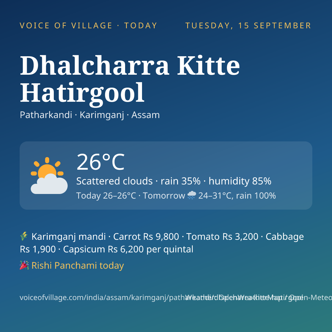 Dhalcharra Kitte Hatirgool today