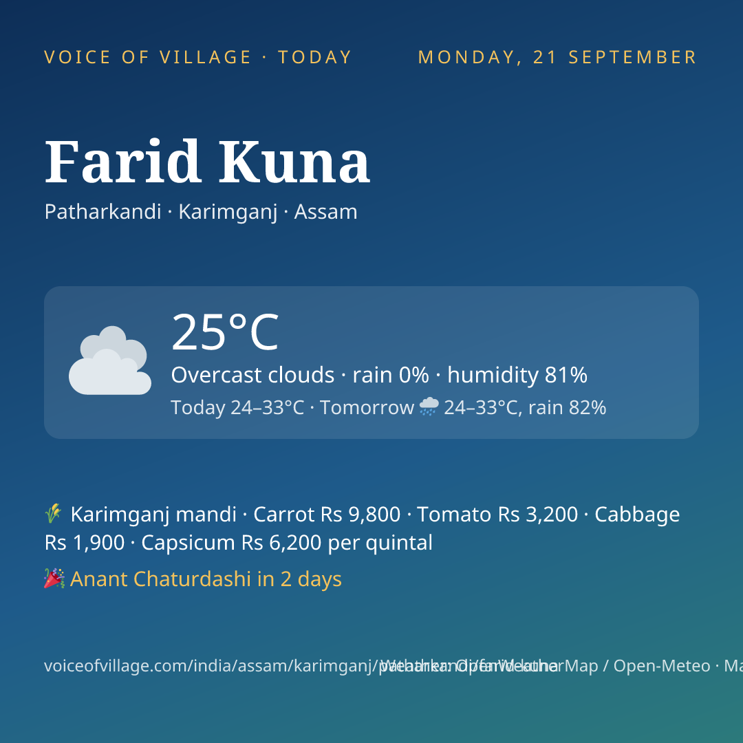 Farid Kuna today