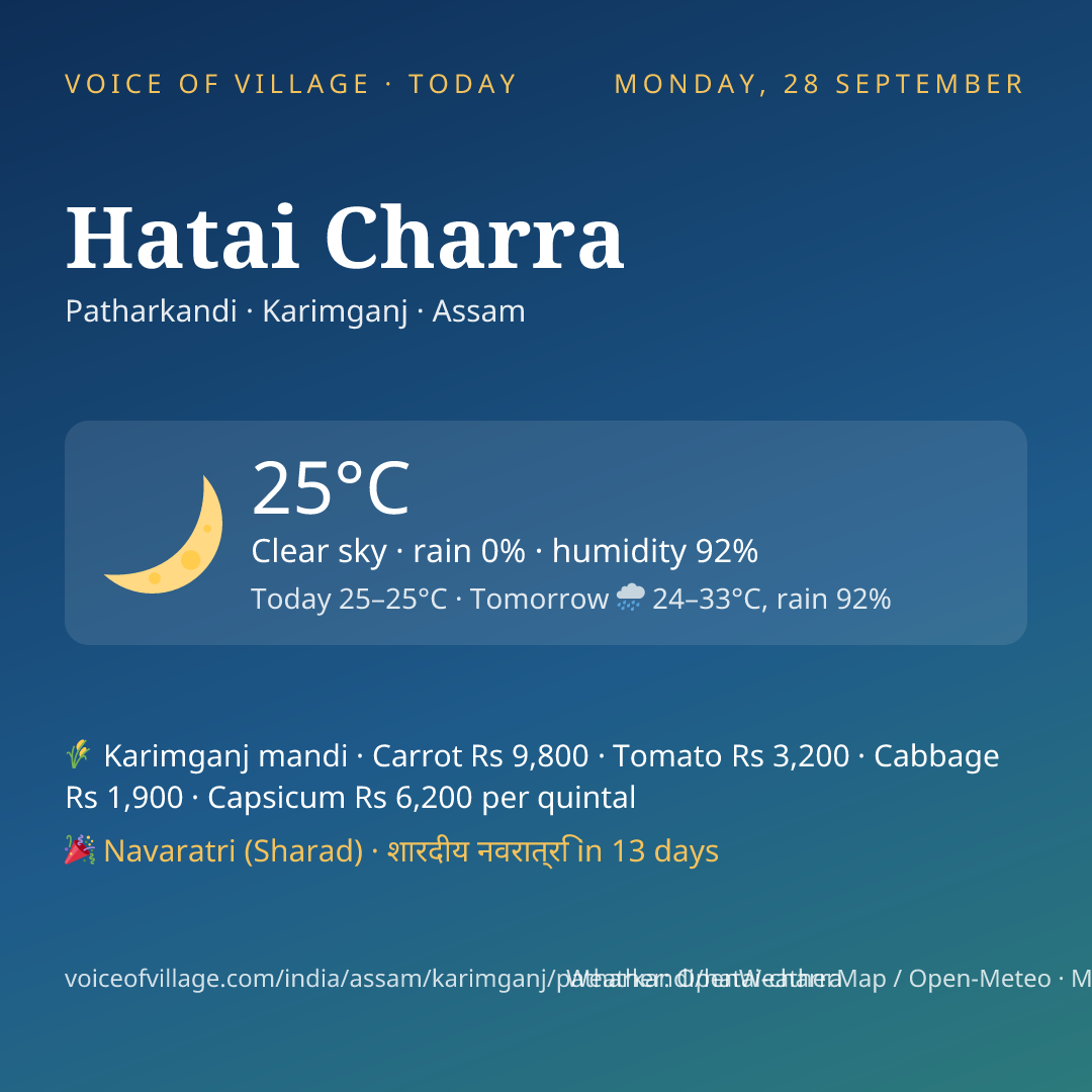 Hatai Charra today