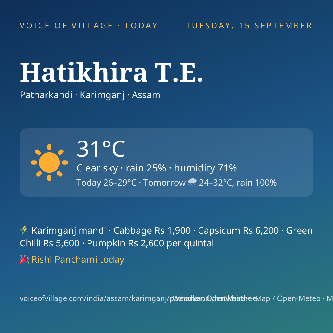 Hatikhira T.E. today
