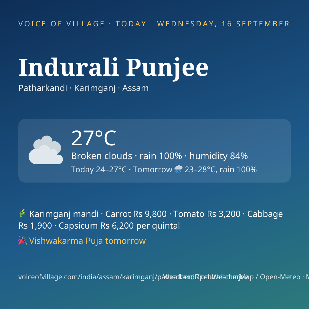 Indurali Punjee today