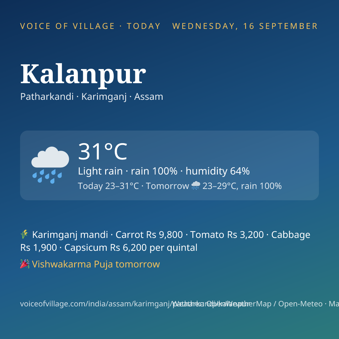 Kalanpur today