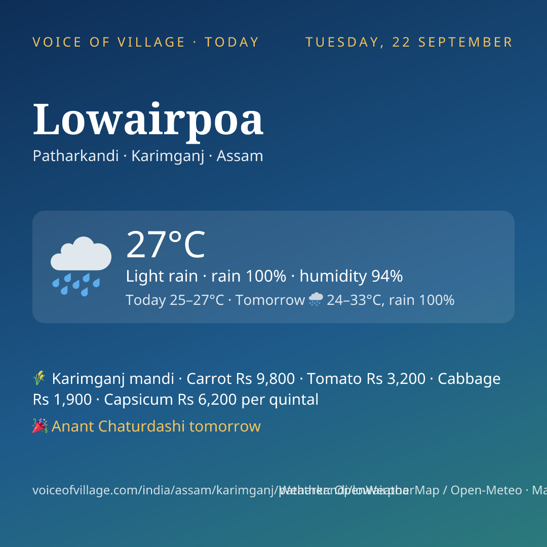 Lowairpoa today