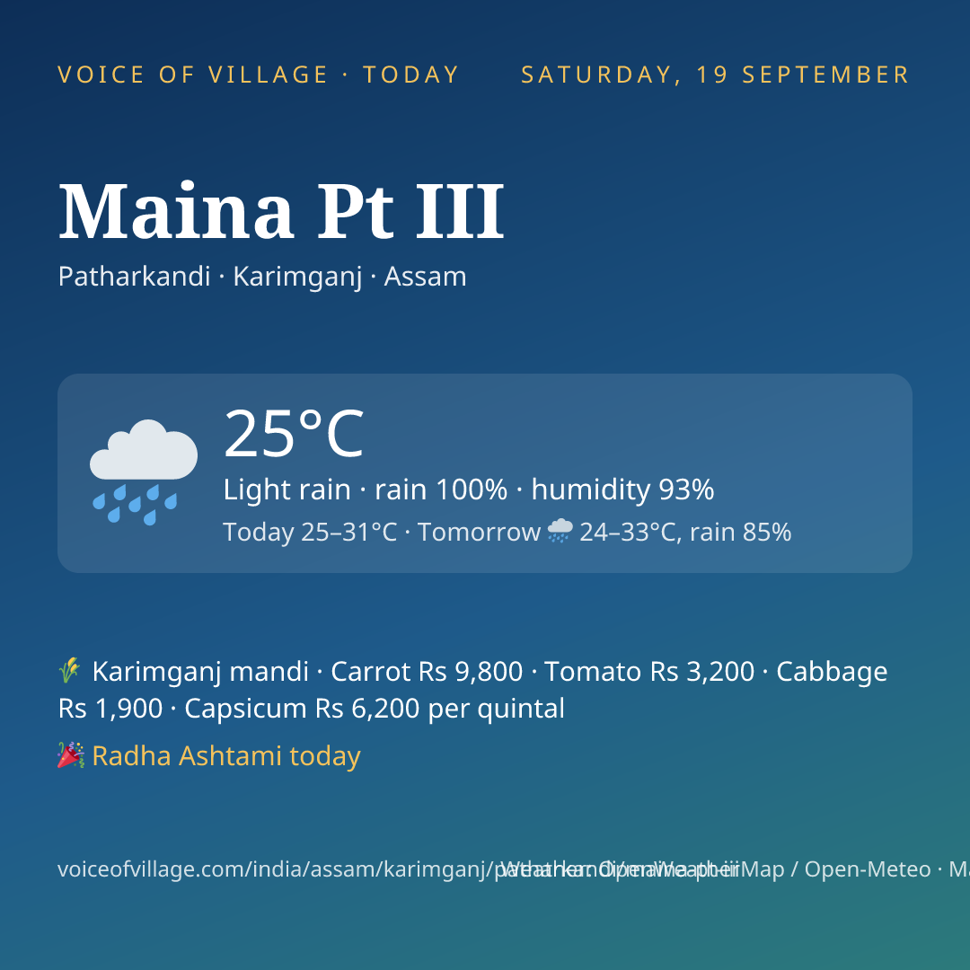 Maina Pt III today