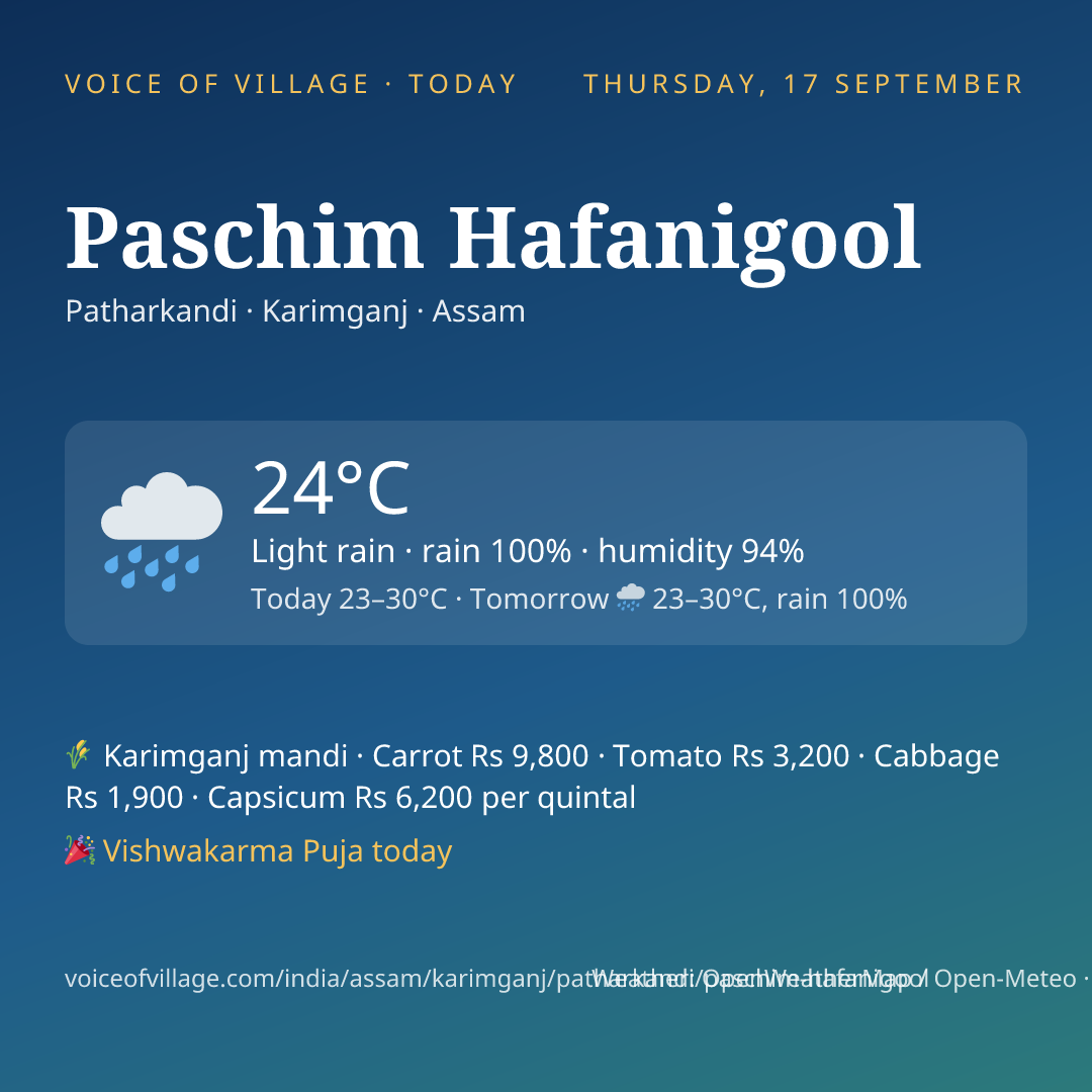 Paschim Hafanigool today