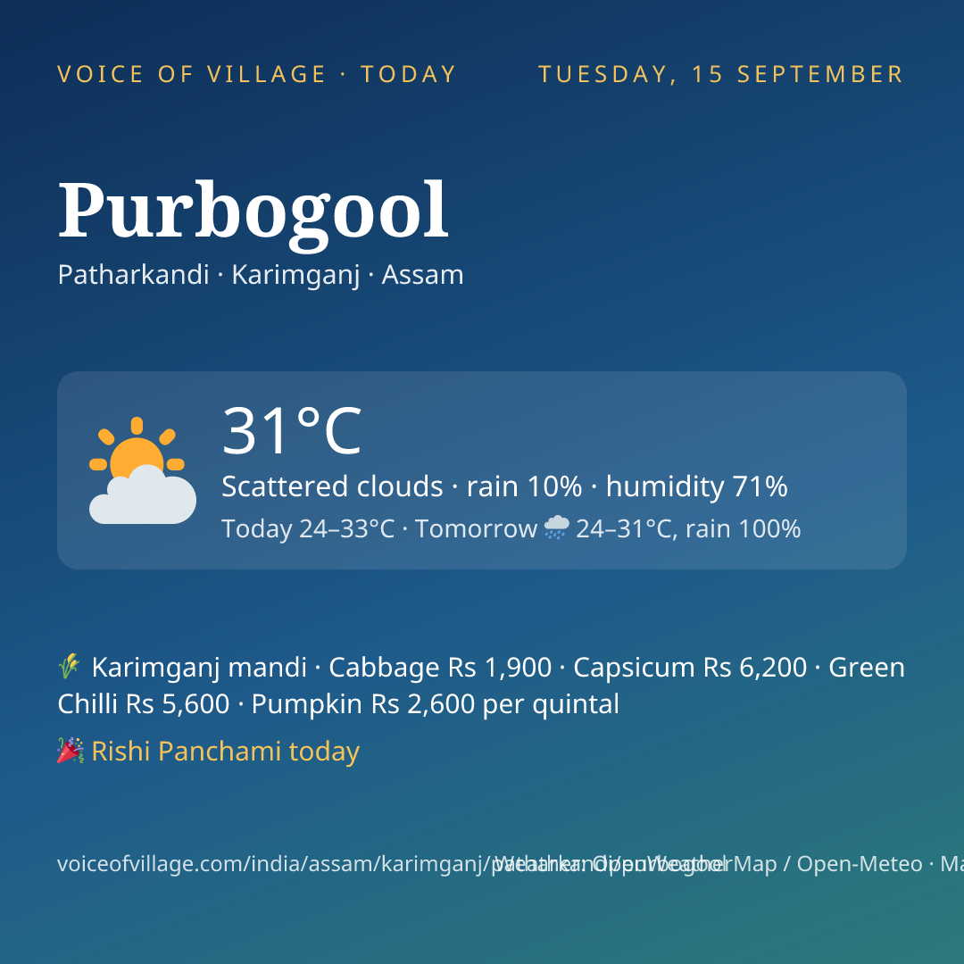 Purbogool today