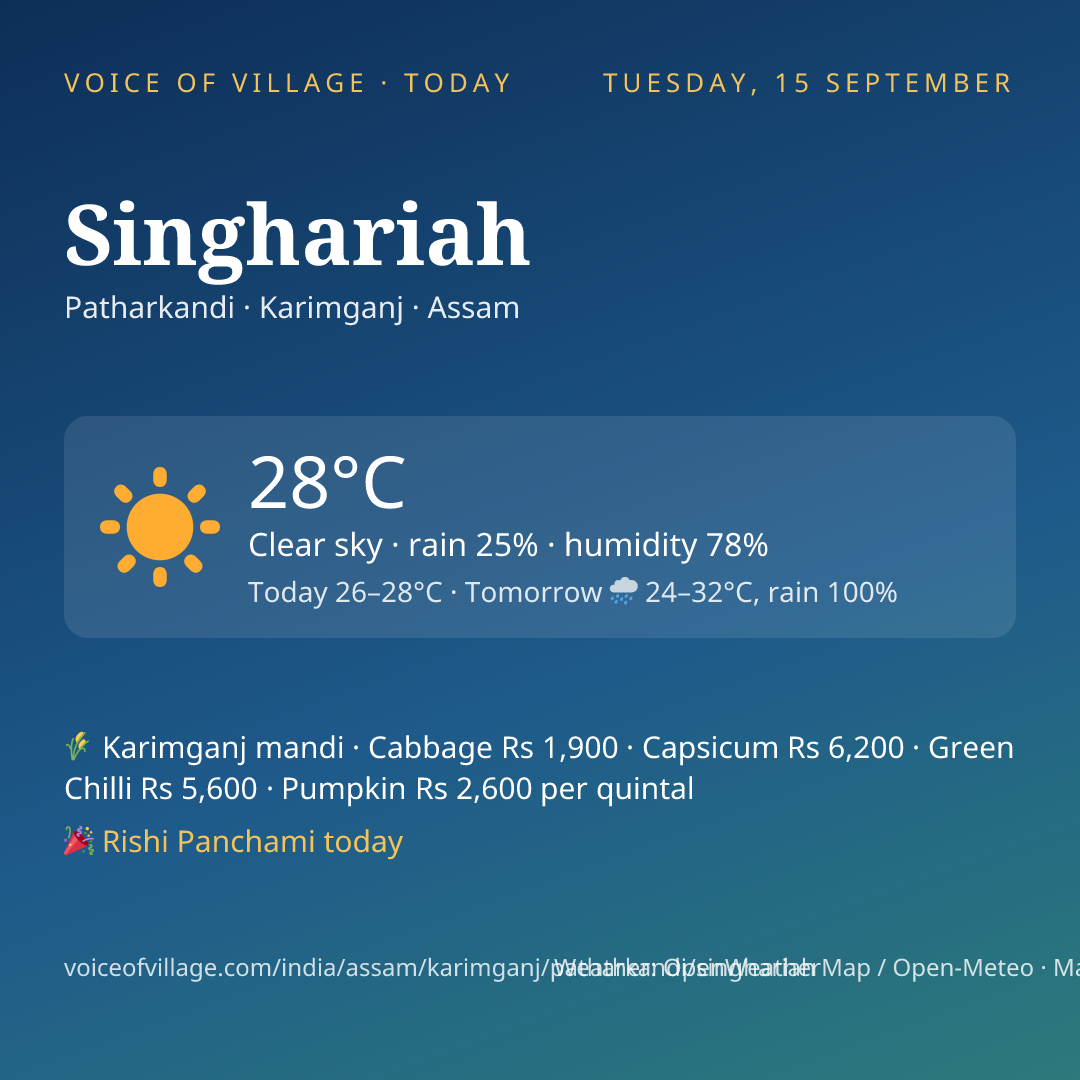 Singhariah today
