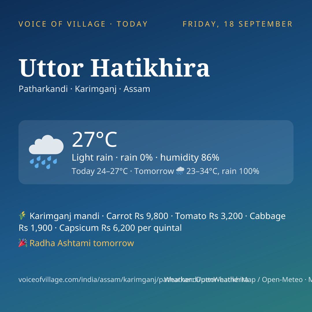Uttor Hatikhira today