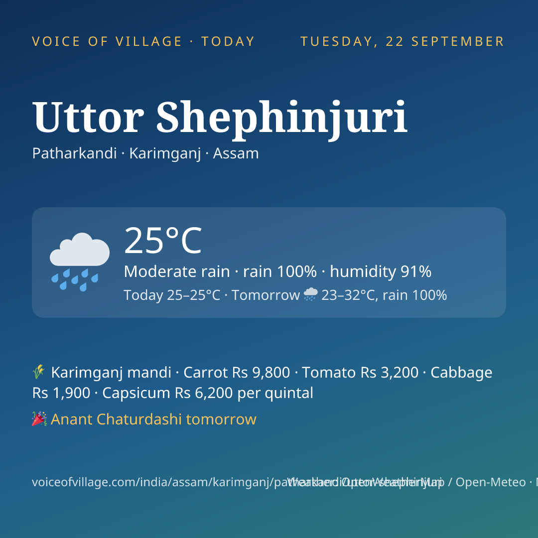 Uttor Shephinjuri today
