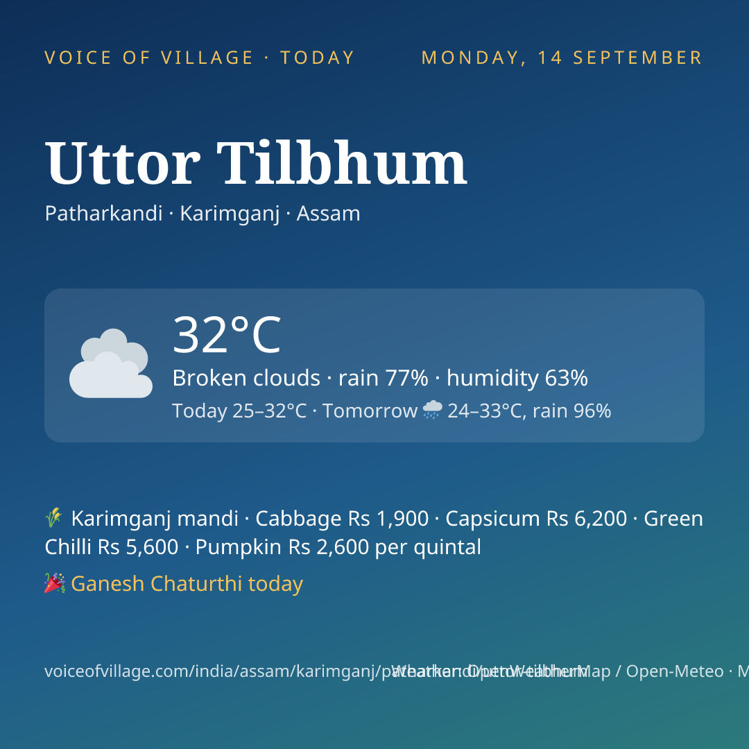 Uttor Tilbhum today