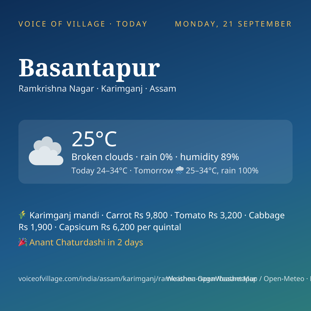 Basantapur today