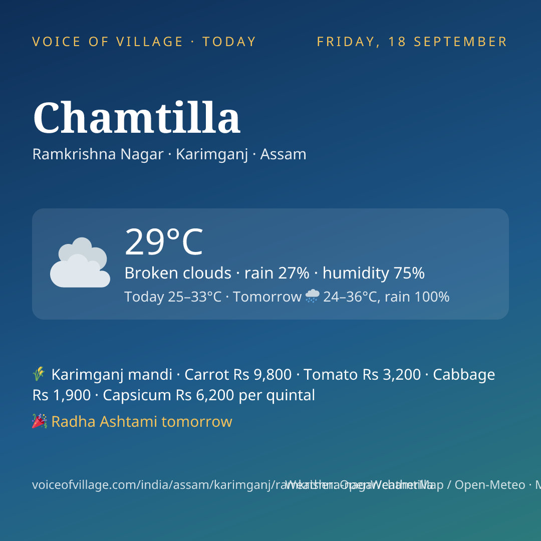 Chamtilla today