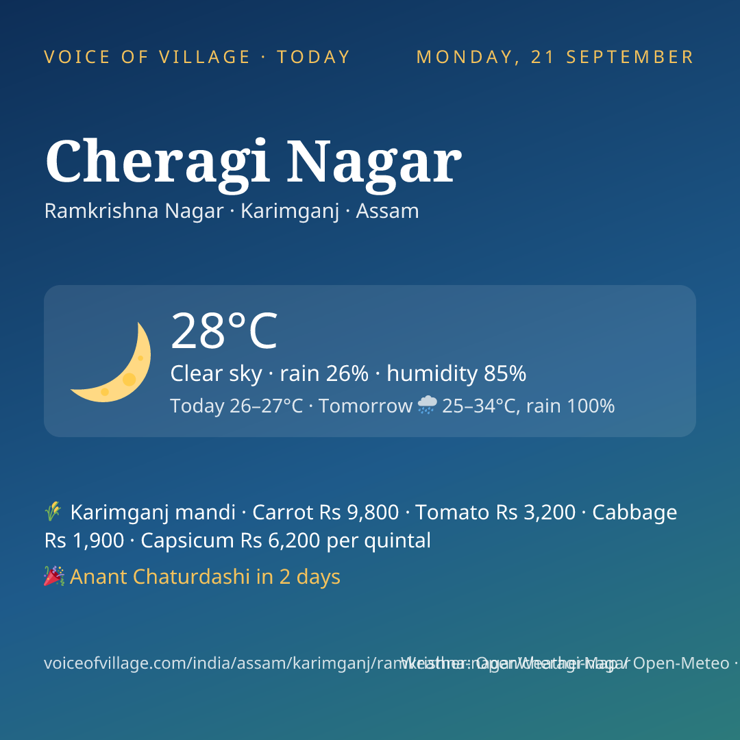 Cheragi Nagar today