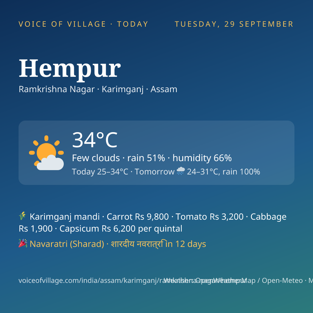 Hempur today