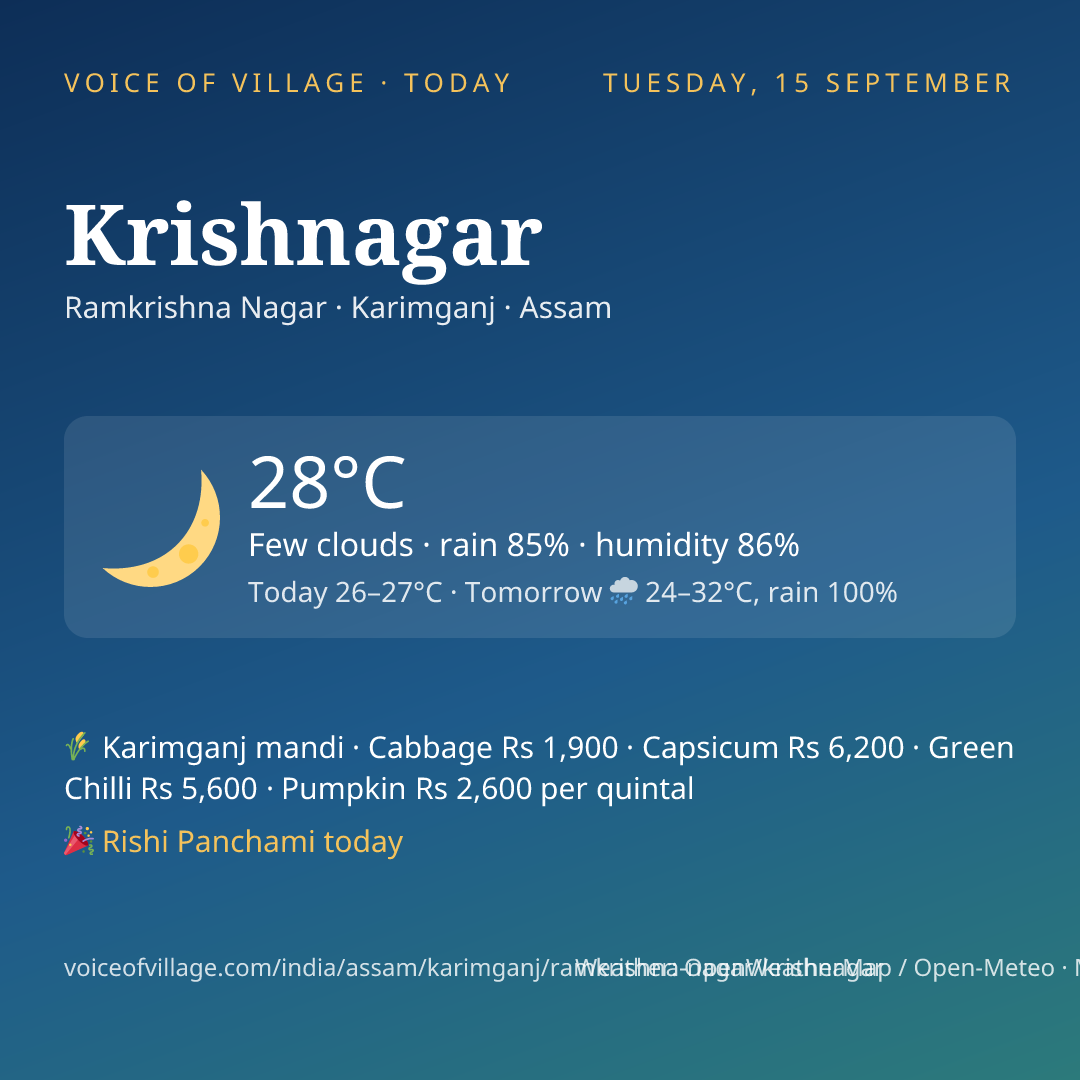 Krishnagar today