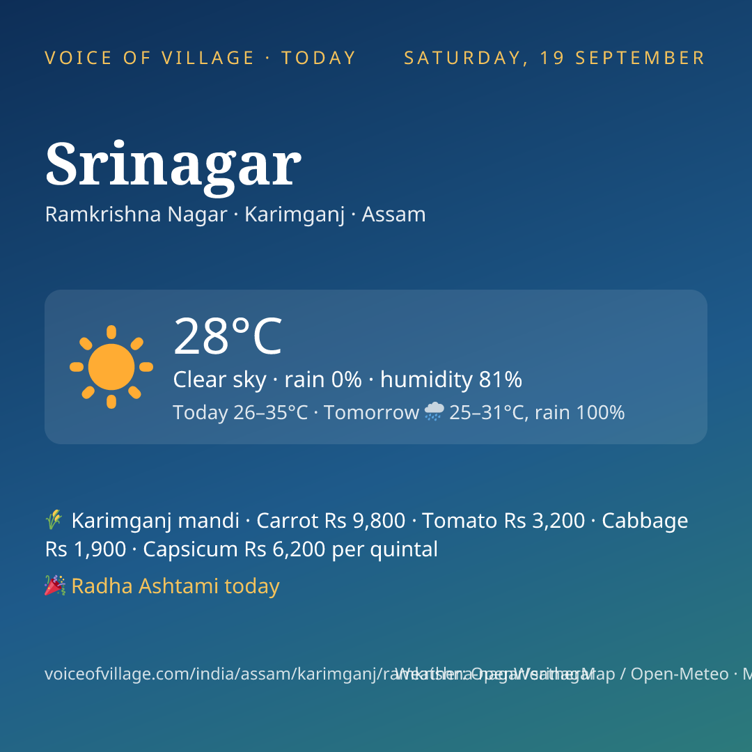Srinagar today