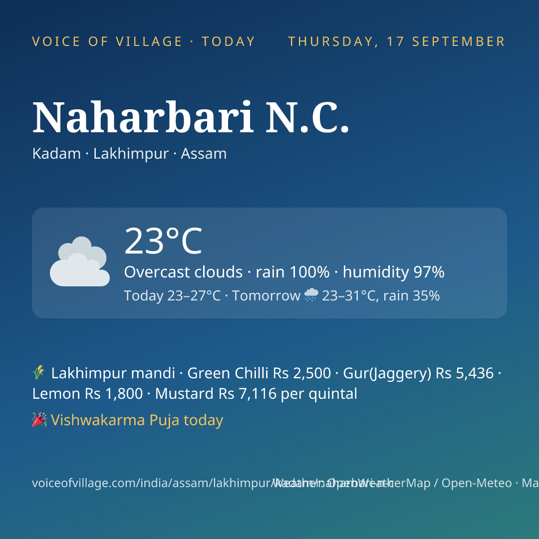 Naharbari N.C. today