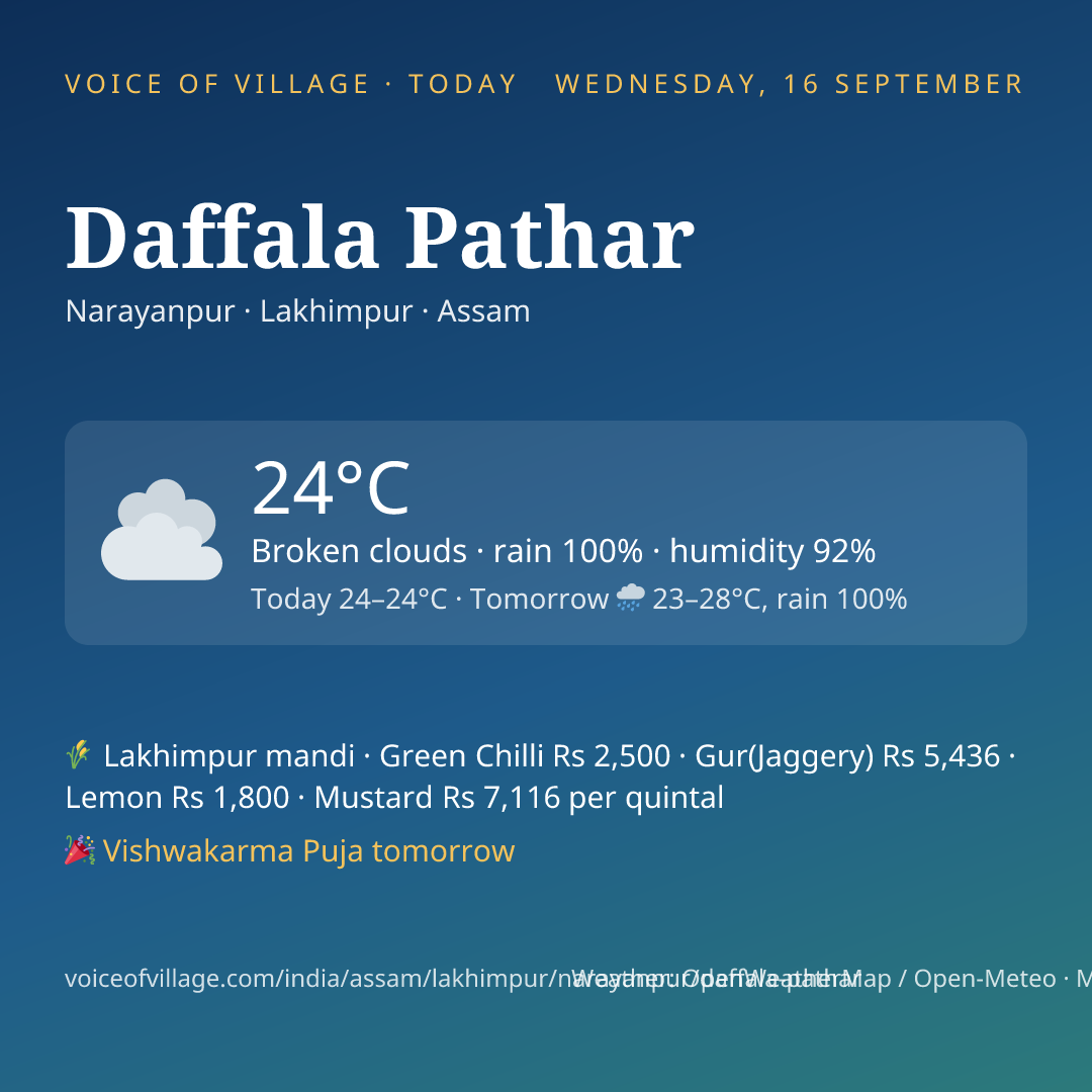 Daffala Pathar today