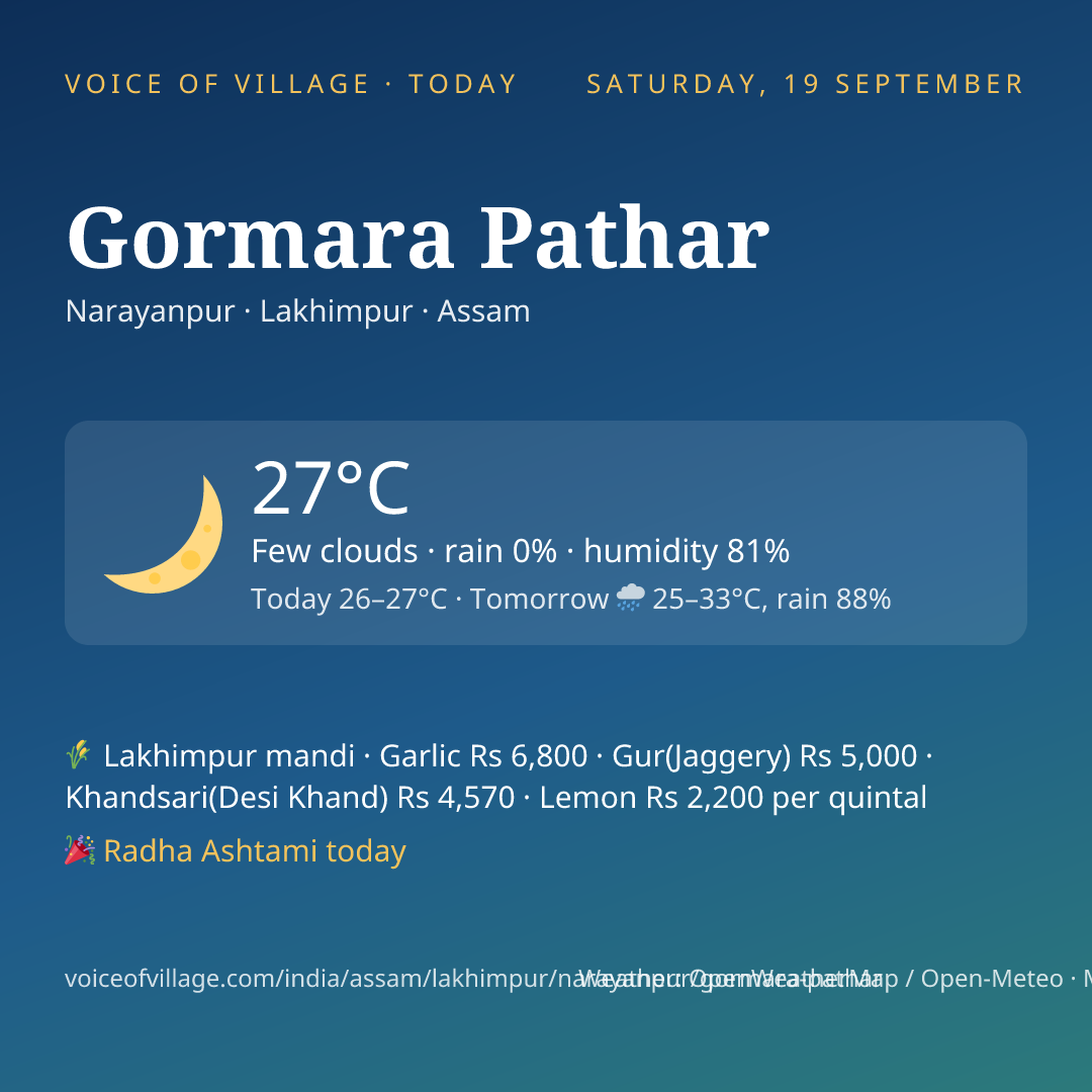 Gormara Pathar today