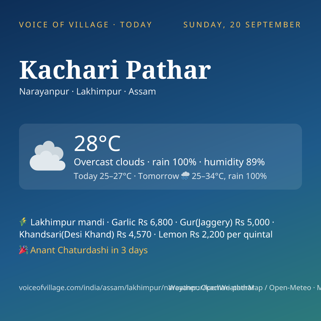 Kachari Pathar today