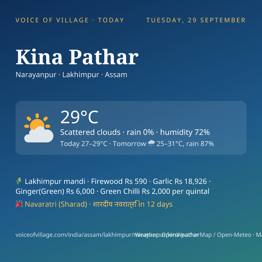 Kina Pathar today