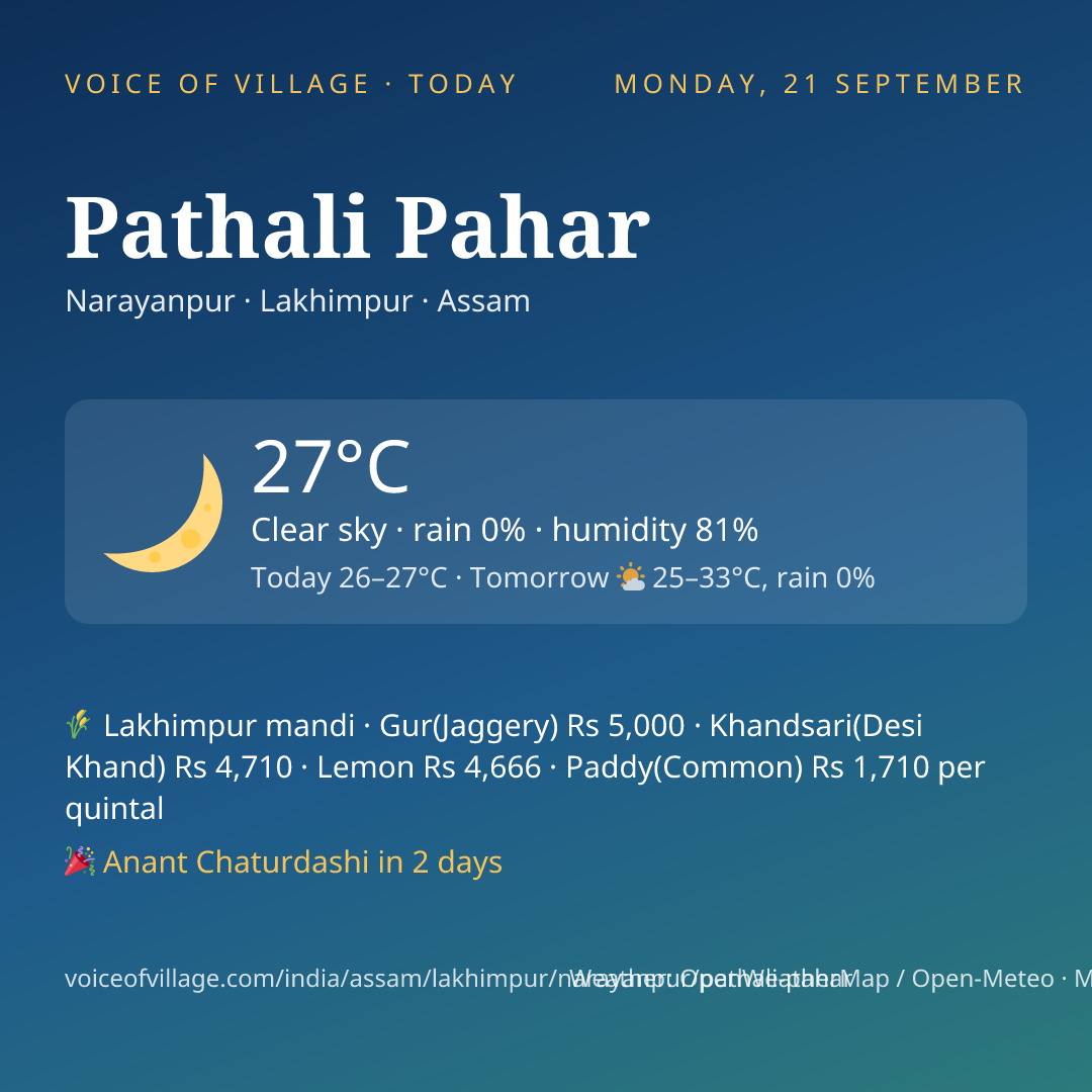 Pathali Pahar today