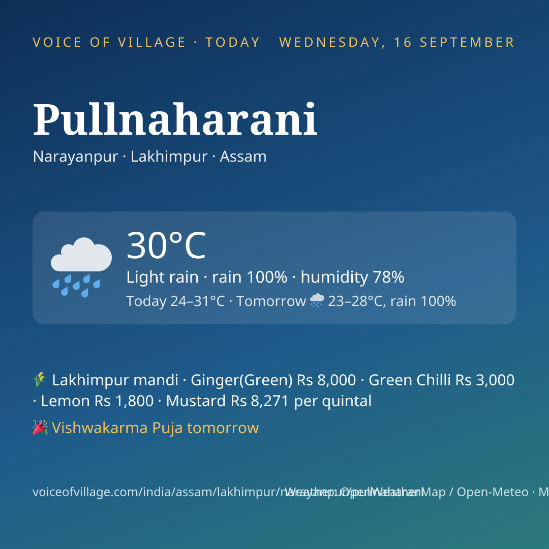 Pullnaharani today